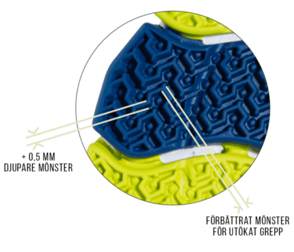 BABOLAT Jet Ritma Padel Woman